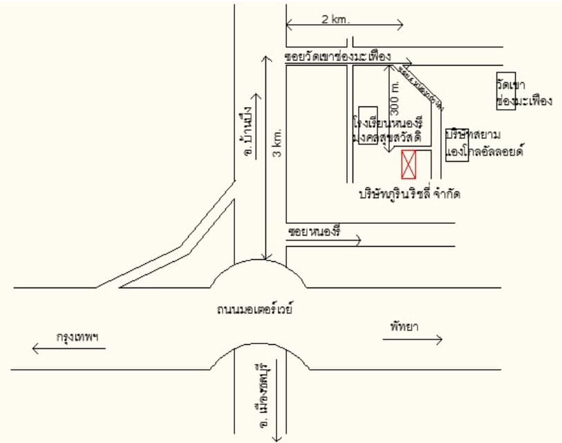 แผนที่ตำแหน่งบริษัท